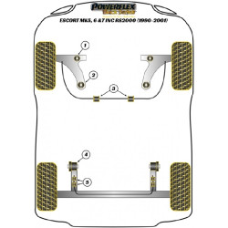 POWERFLEX POUR FORD MONDEO MODELS , MONDEO (1992-2000) ,