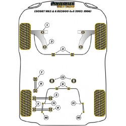 POWERFLEX POUR FORD MONDEO MODELS , MONDEO (1992-2000) ,