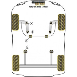 POWERFLEX POUR FORD MONDEO MODELS , MONDEO (1992-2000) ,