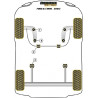 POWERFLEX POUR FORD MONDEO MODELS , MONDEO (1992-2000) ,