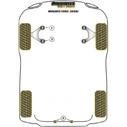 POWERFLEX POUR FORD MONDEO MODELS , MONDEO (1992-2000) ,