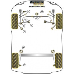 POWERFLEX FOR VOLKSWAGEN PASSAT MODELS , PASSAT B5 (1996 - 2