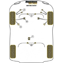 POWERFLEX FOR VOLKSWAGEN PASSAT MODELS , PASSAT B5 (1996 - 2