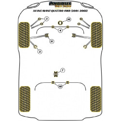 Silentbloc de competición