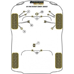 POWERFLEX POUR VOLKSWAGEN PASSAT MODELS , PASSAT B5 (1996 -