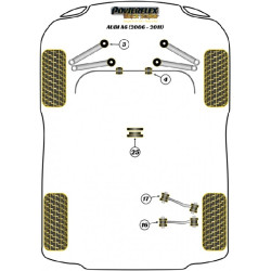 Silentbloc de competición