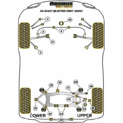 POWERFLEX FOR VOLKSWAGEN PASSAT MODELS , PASSAT B5 (1996 - 2
