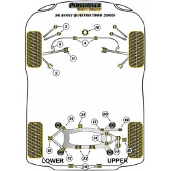 POWERFLEX POUR VOLKSWAGEN PASSAT MODELS , PASSAT B5 (1996 -
