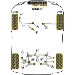 POWERFLEX FOR VOLKSWAGEN PASSAT MODELS , PASSAT B5 (1996 - 2