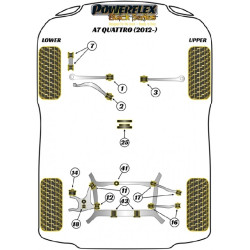 POWERFLEX FOR VOLKSWAGEN PASSAT MODELS , PASSAT B5 (1996 - 2