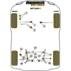 POWERFLEX FOR VOLKSWAGEN PASSAT MODELS , PASSAT B5 (1996 - 2