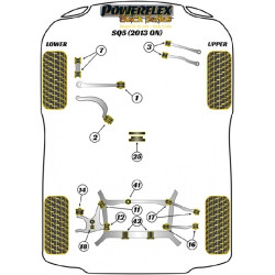 POWERFLEX FOR VOLKSWAGEN PASSAT MODELS , PASSAT B5 (1996 - 2