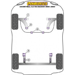 POWERFLEX FOR FORD MONDEO MODELS  , MONDEO (1992-2000) ,