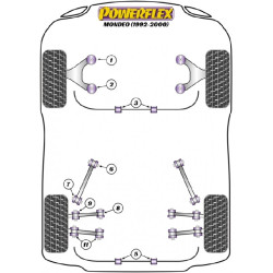 POWERFLEX FOR FORD MONDEO MODELS  , MONDEO (1992-2000) ,