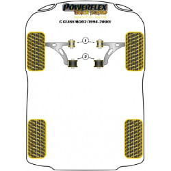 POWERFLEX FOR MERCEDES-BENZ SLK , R170 (1998 - 2004)  ,