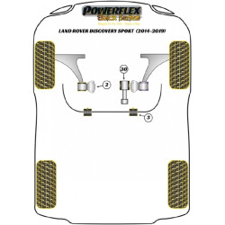 POWERFLEX POUR VOLVO XC70 P3  (2007 - 2011)