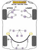 SILENTBLOCK TRAPECIO SUPERIOR DELANTERO Nº2 PARA (DAIMLER)