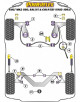 POWERFLEX BRAZO POST. PARA VOLKSWAGEN