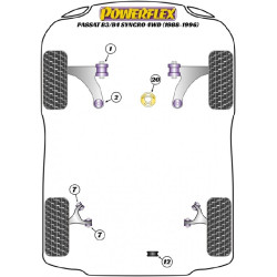 POWERFLEX POUR VOLKSWAGEN GOLF MODELS , GOLF MK3 (1992 - 199