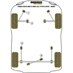 POWERFLEX FOR FORD FIESTA MODELS  , FIESTA MK1 & 2 ALL TYPES