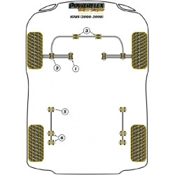 POWERFLEX FOR SUZUKI WAGON R (2000 - 2008)