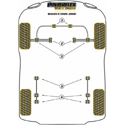 Silentbloc de competición