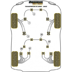 POWERFLEX FOR VOLKSWAGEN TRANSPORTER MODELS , T6 TRANSPORTER