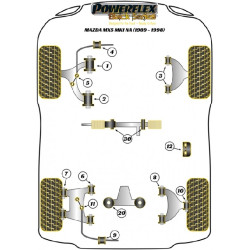 POWERFLEX POUR MAZDA MX-5, MIATA, EUNOS , MK2 NB (1998-2005)