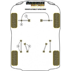 POWERFLEX POUR TOYOTA STARLET KP60 RWD