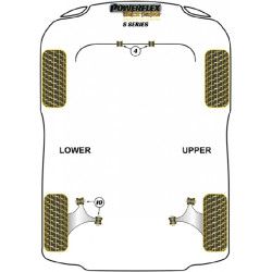 POWERFLEX FOR TVR S SERIES
