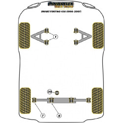 POWERFLEX POUR SMART ROADSTER INC BARBUS (2003 - 2005)
