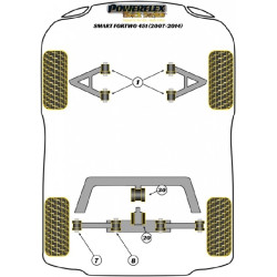 POWERFLEX POUR SMART ROADSTER INC BARBUS (2003 - 2005)