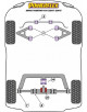 POWERFLEX FOR SMART ROADSTER INC BARBUS (2003 - 2005)