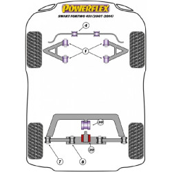 POWERFLEX POUR SMART ROADSTER INC BARBUS (2003 - 2005)