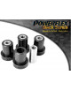 POWERFLEX FOR MAZDA RX-8 (2003-2012)