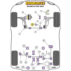 POWERFLEX POUR VOLKSWAGEN VENTO , VENTO (2005 - 2010) ,