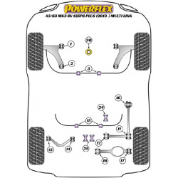 POWERFLEX FOR VOLKSWAGEN VENTO , VENTO (2005 - 2010) ,