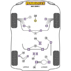 POWERFLEX POUR VOLKSWAGEN VENTO , VENTO (2005 - 2010) ,