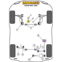 POWERFLEX POUR VOLKSWAGEN VENTO , VENTO (2005 - 2010) ,