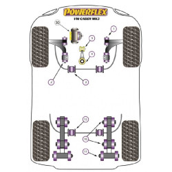POWERFLEX POUR VOLKSWAGEN VENTO , VENTO (2005 - 2010) ,