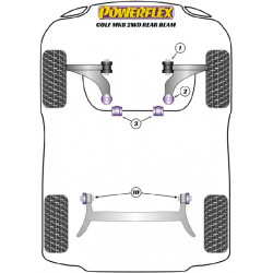 POWERFLEX POUR VOLKSWAGEN VENTO , VENTO (2005 - 2010) ,
