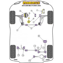 POWERFLEX POUR VOLKSWAGEN VENTO , VENTO (2005 - 2010) ,