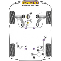 POWERFLEX FOR VOLKSWAGEN VENTO , VENTO (2005 - 2010) ,