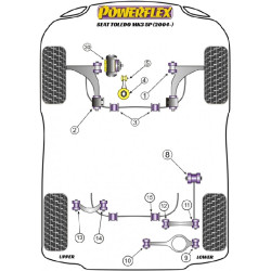 POWERFLEX FOR VOLKSWAGEN VENTO , VENTO (2005 - 2010) ,