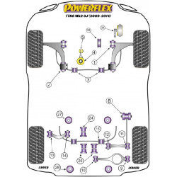 POWERFLEX FOR VOLKSWAGEN VENTO , VENTO (2005 - 2010) ,