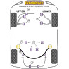 POWERFLEX FOR JAGUAR (DAIMLER) XJ8, XJR, XJ SPORT - X308 (19