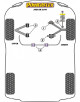 POWERFLEX FOR JAGUAR (DAIMLER) XJ8, XJR, XJ SPORT - X308 (19