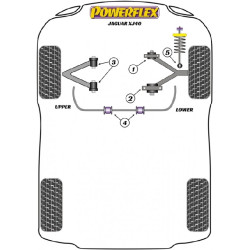 POWERFLEX POUR JAGUAR (DAIMLER) XJ8, XJR, XJ SPORT - X308 (1