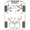 POWERFLEX FOR JAGUAR (DAIMLER) XJ8, XJR, XJ SPORT - X308 (19