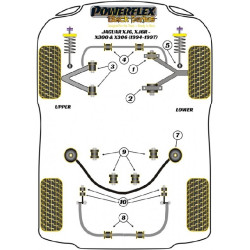 POWERFLEX FOR JAGUAR (DAIMLER) XJ8, XJR, XJ SPORT - X308 (19